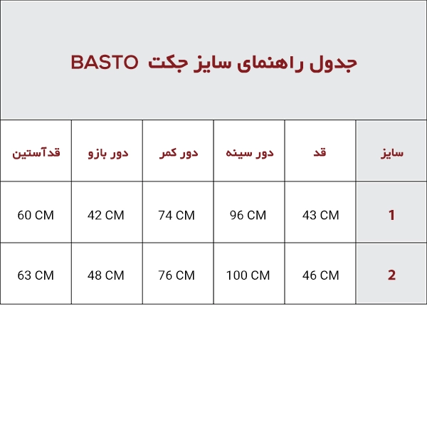 جکت BASTO